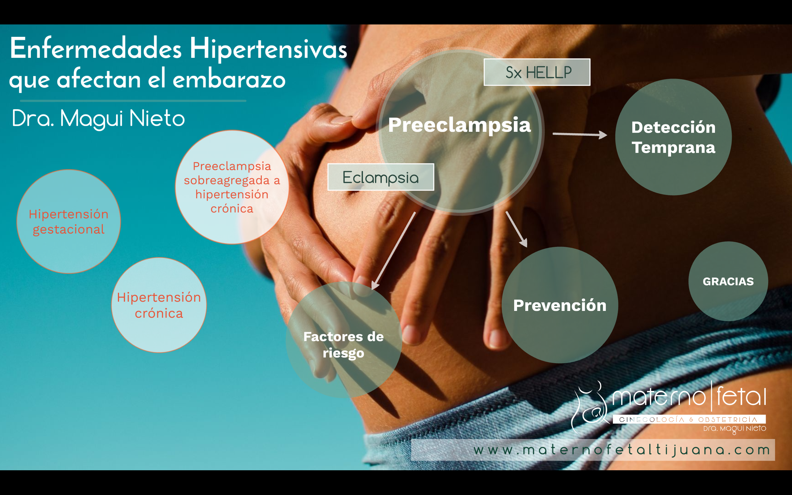 preeclampsia, hipertensión cronica